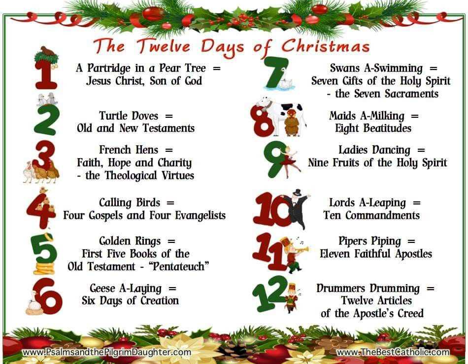 12 days of christmas knitting pattern free