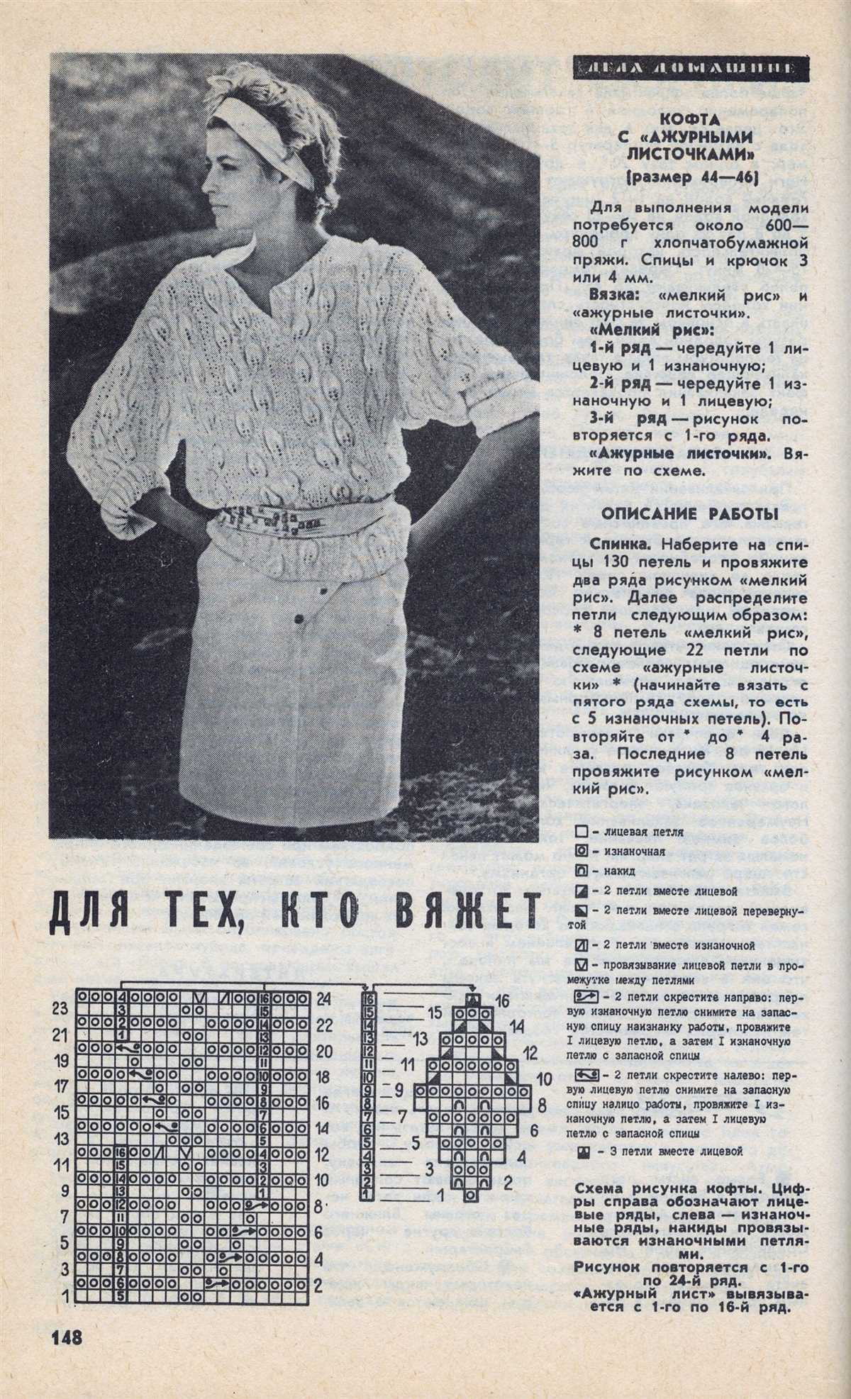 1980 knitting patterns