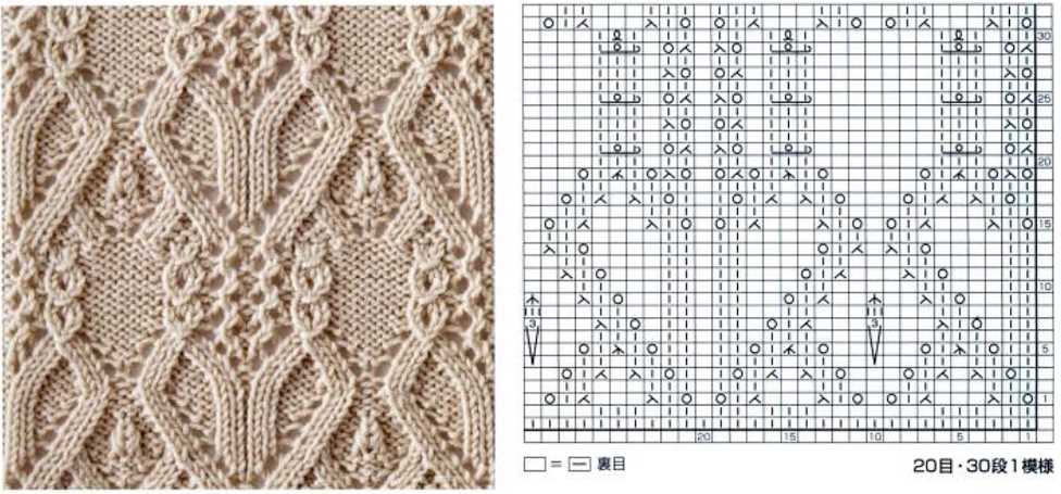 2022 knitting patterns
