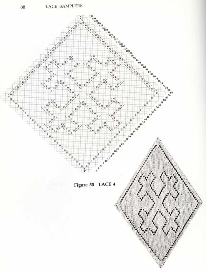 A second treasury of knitting patterns pdf