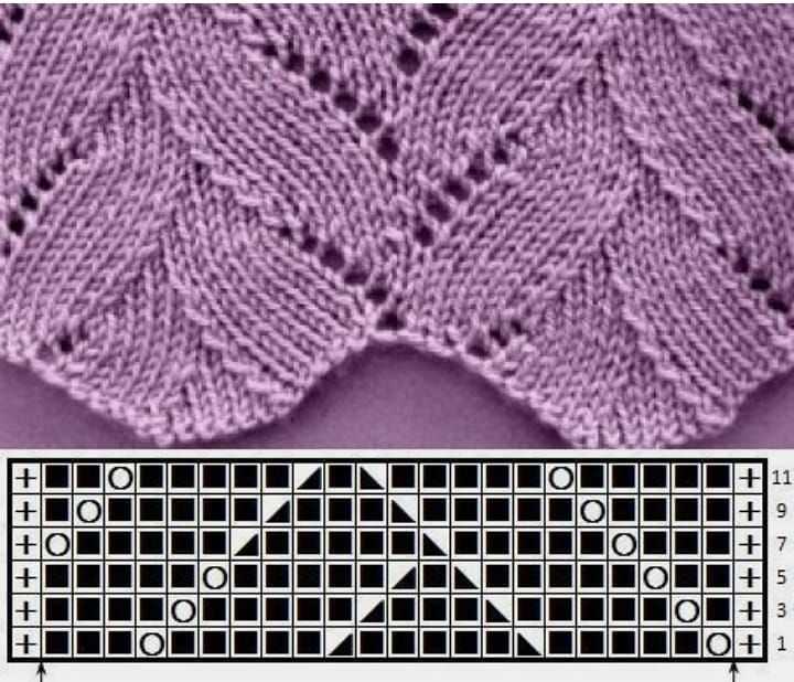 Free bond knitting patterns