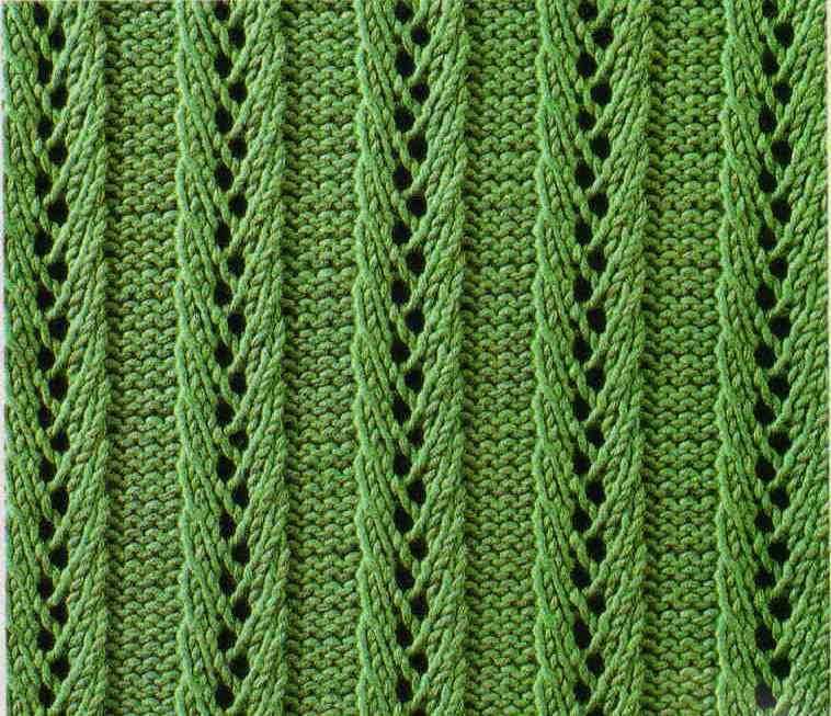 Knitting pattern design templates