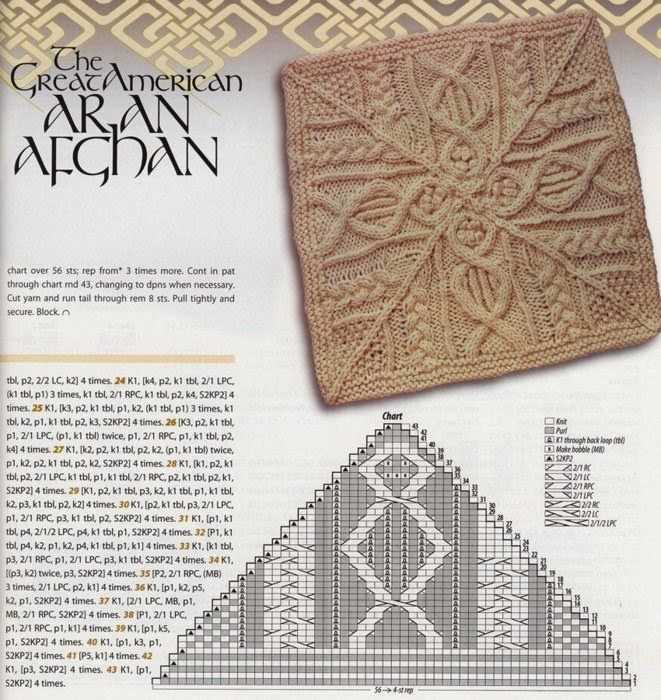 Aran squares knitting patterns