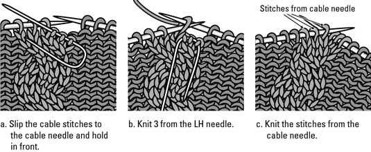 Size 17 knitting needle patterns