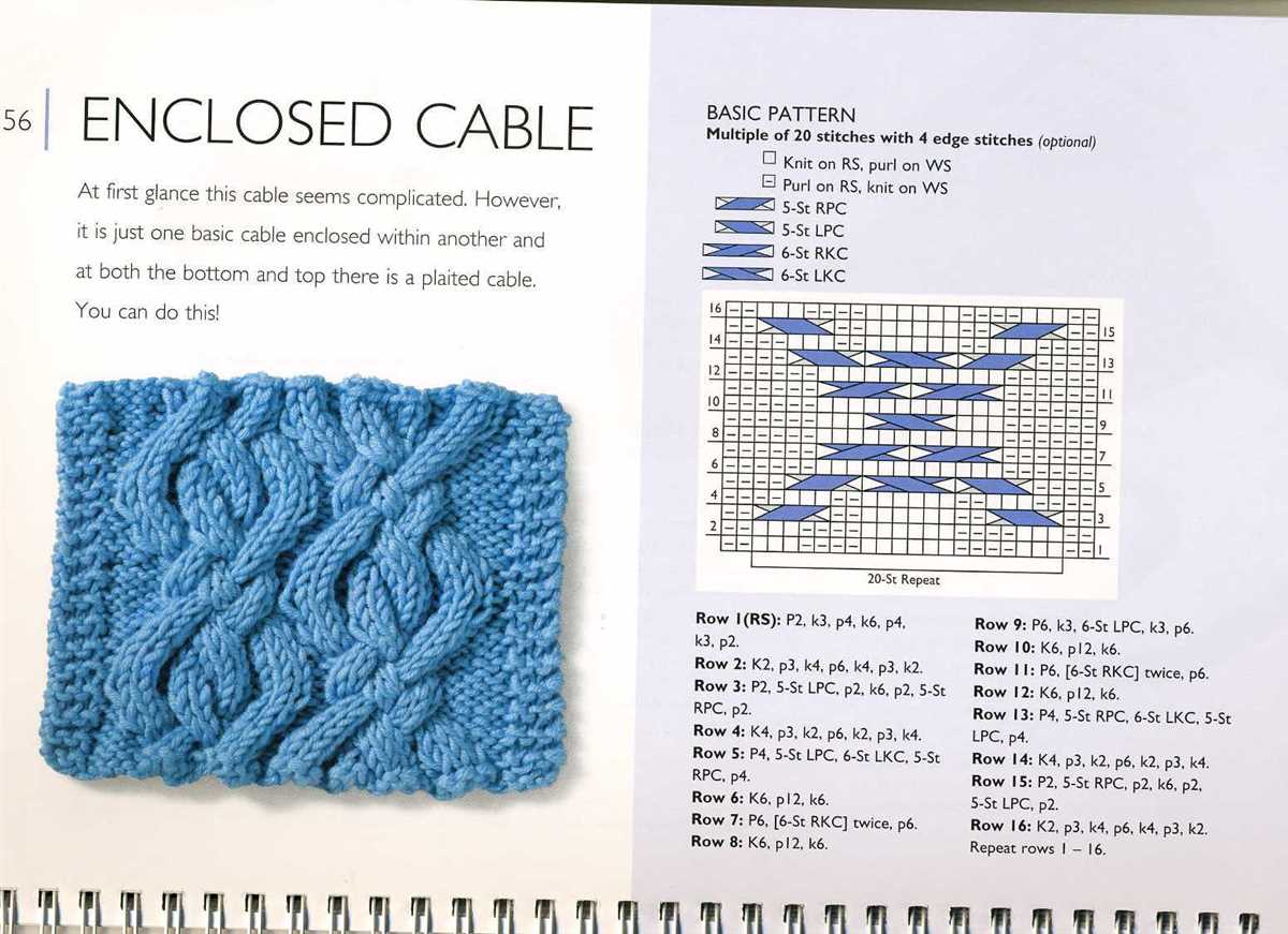 Knit stitch pattern multiple of 6