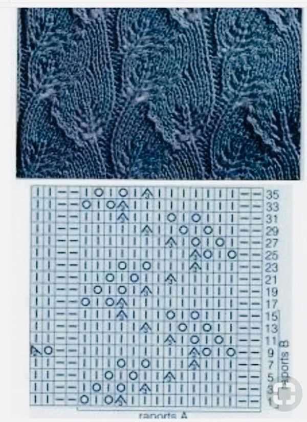 Leaf border knitting pattern