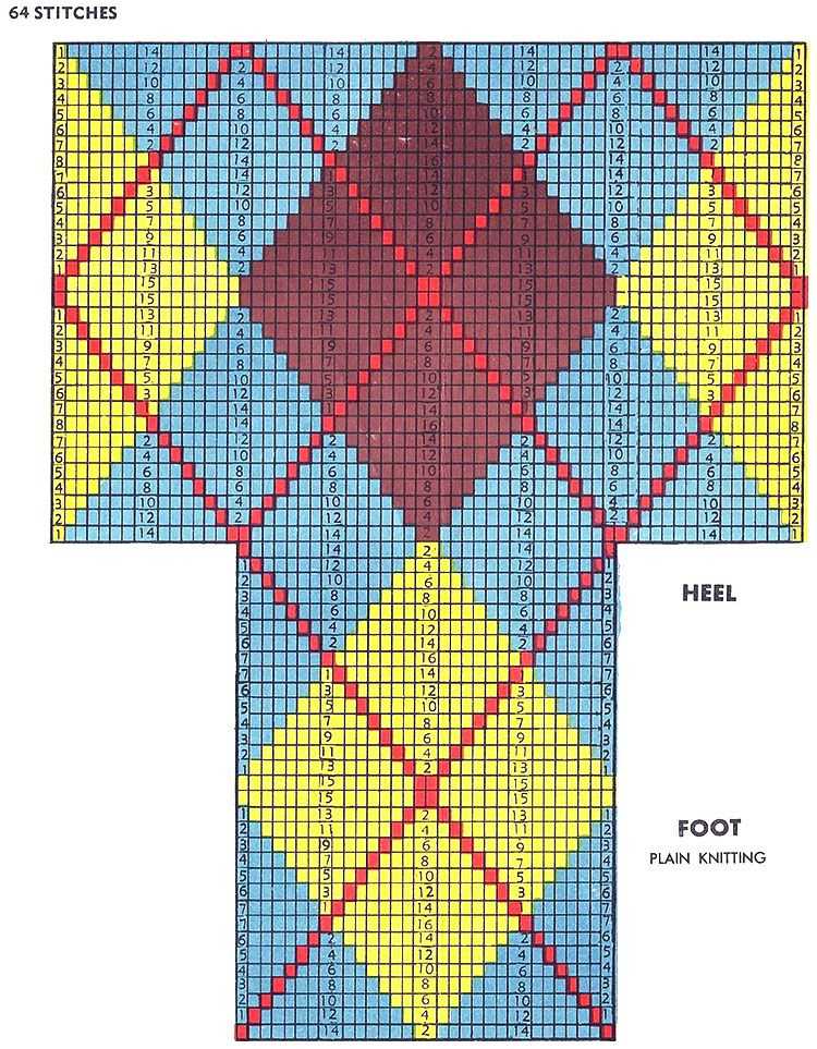 Argyle knitting pattern chart