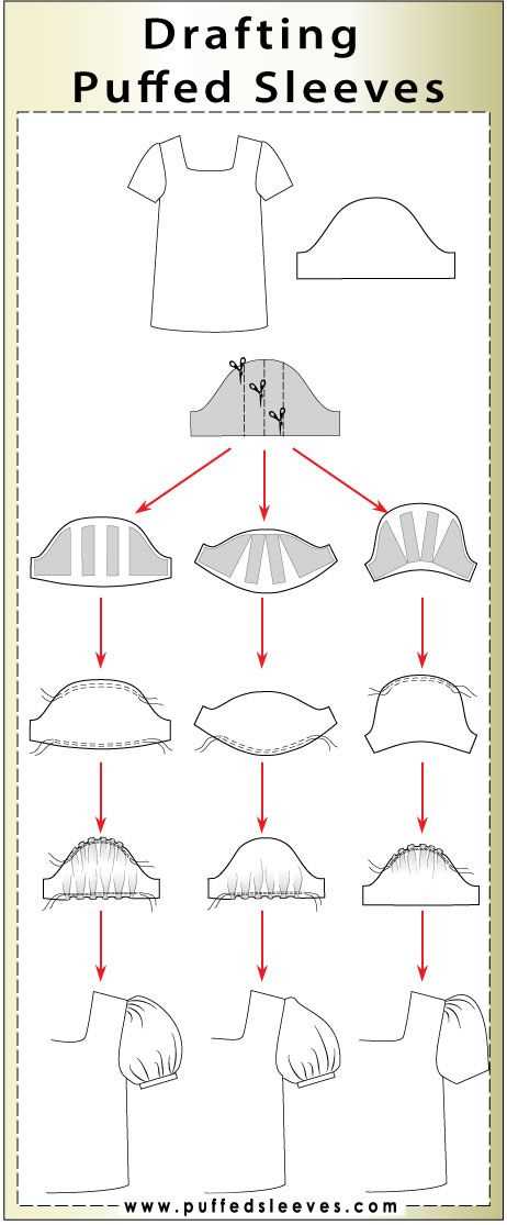 Puff sleeve knit pattern