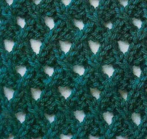 Mesh knit pattern