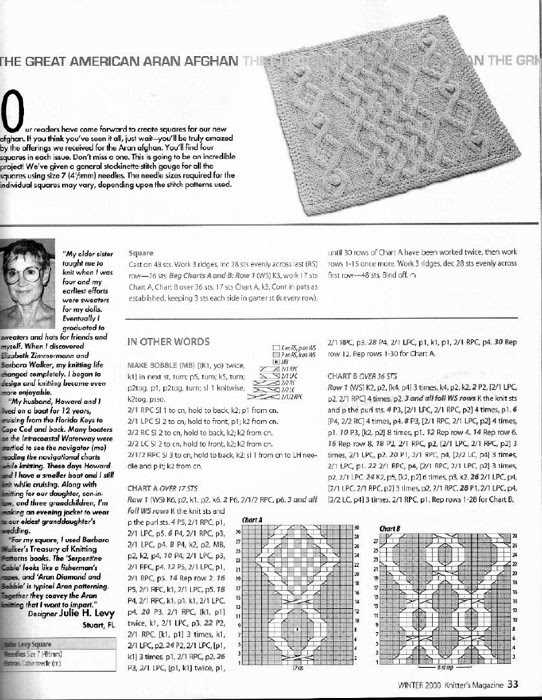 Aran squares knitting patterns