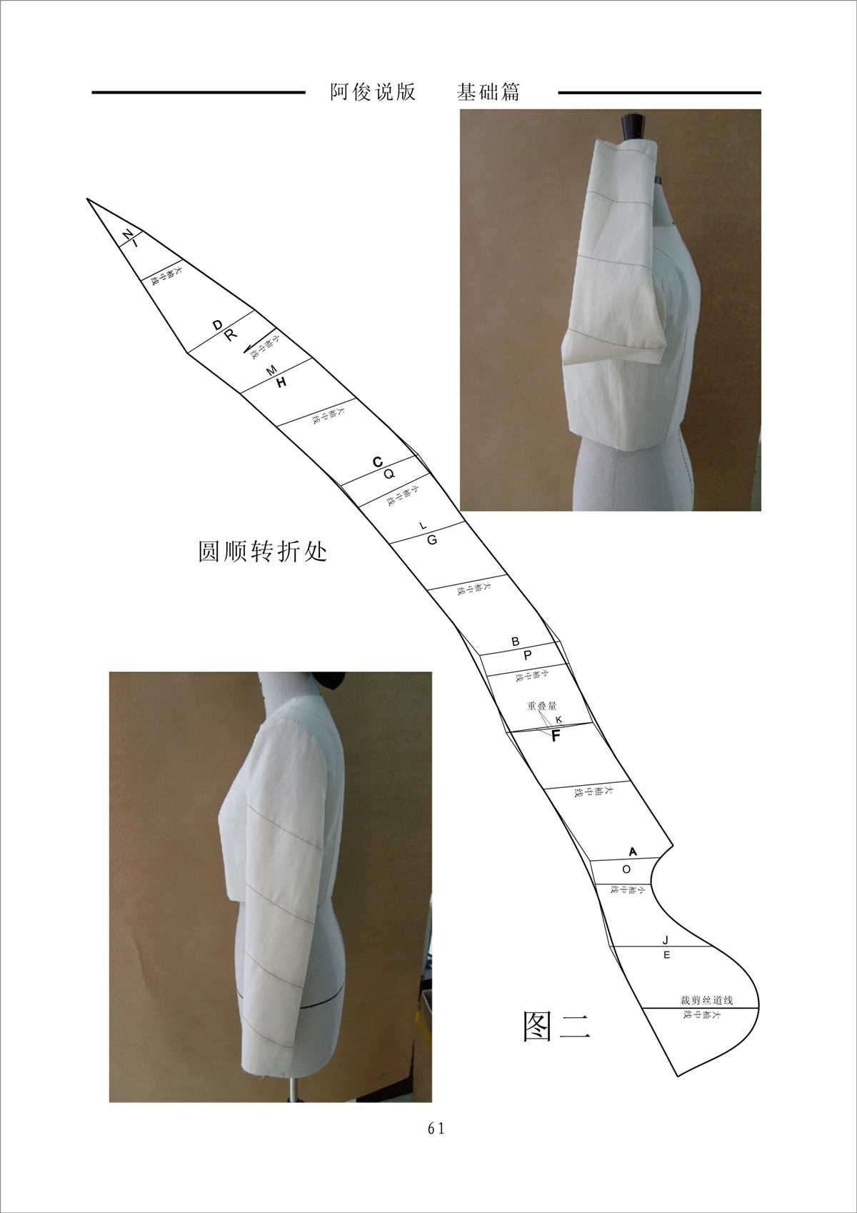 Knitted cannula sleeve pattern