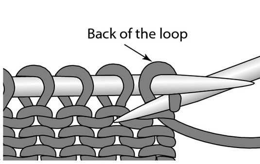 How to knit loops on a pattern