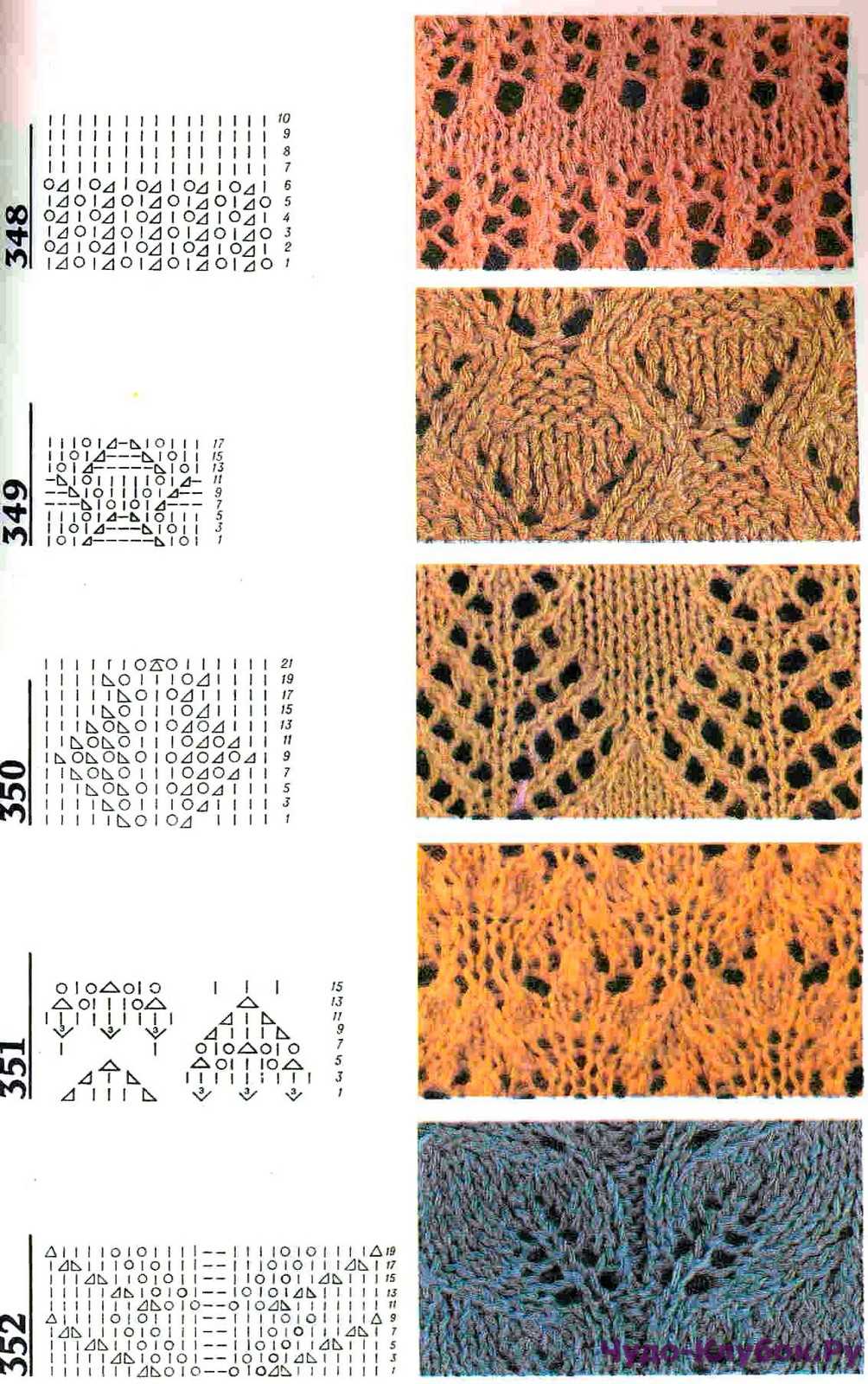 Printable knitting patterns