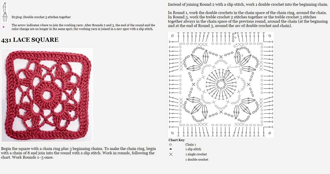Knitting dictionary 1030 stitches patterns
