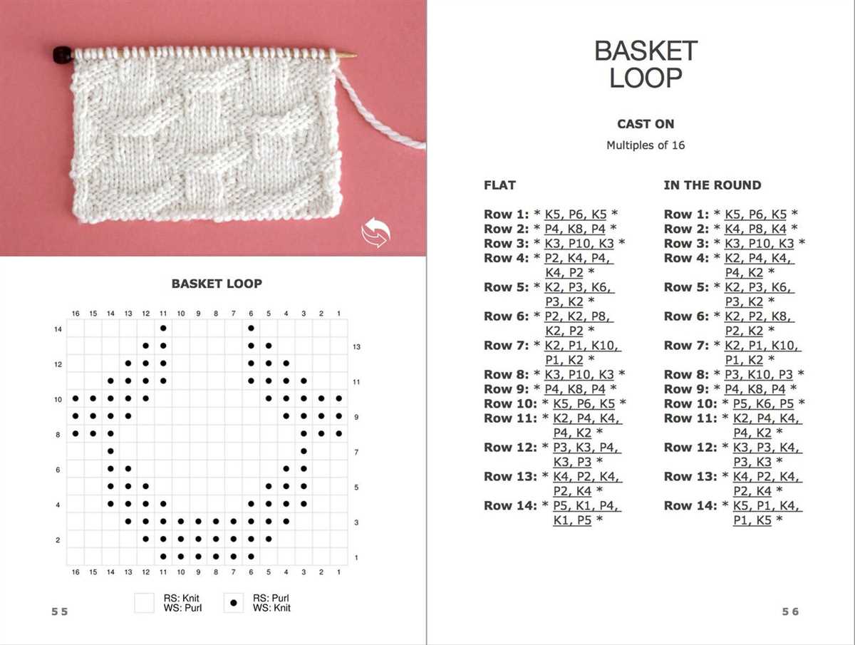 Basket loop knitting pattern