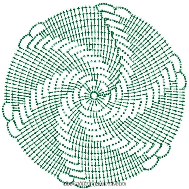 Abc knitting patterns free