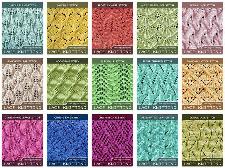 Chevron lace knitting pattern