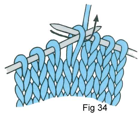 How to make a picture into a knitting pattern