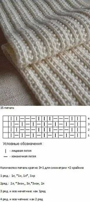 Free cable knitting patterns for beginners