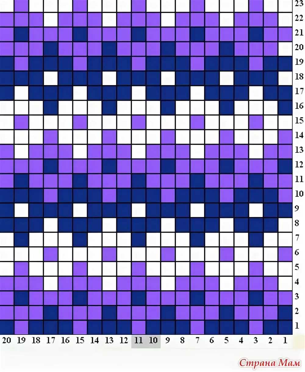 Creating patterns in knitting with many colors