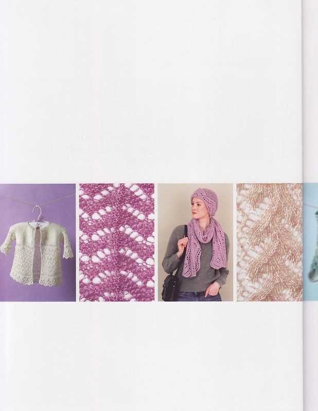 Shetland knitting patterns free