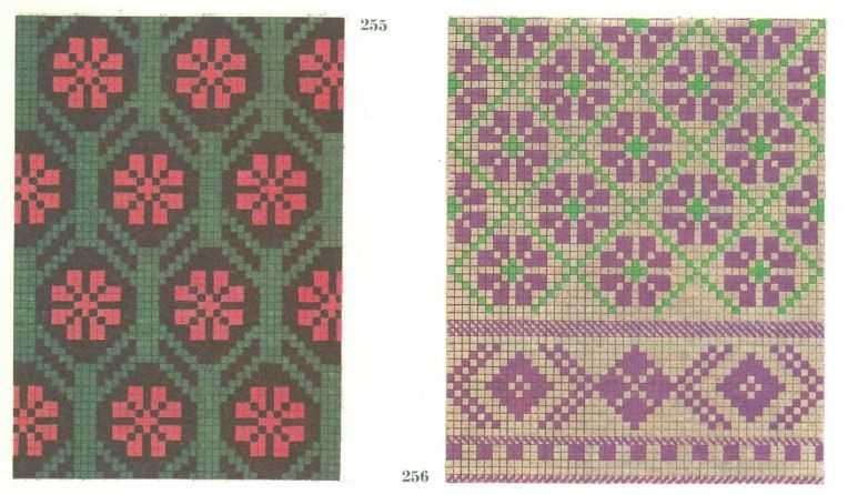 Unleashing the Glamour - Reviving Art Deco Knitting Patterns Art deco knitting patterns