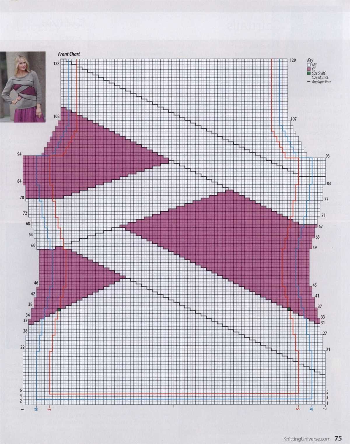 Intarsia knitting patterns free download