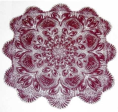 Lace knitting patterns in the round