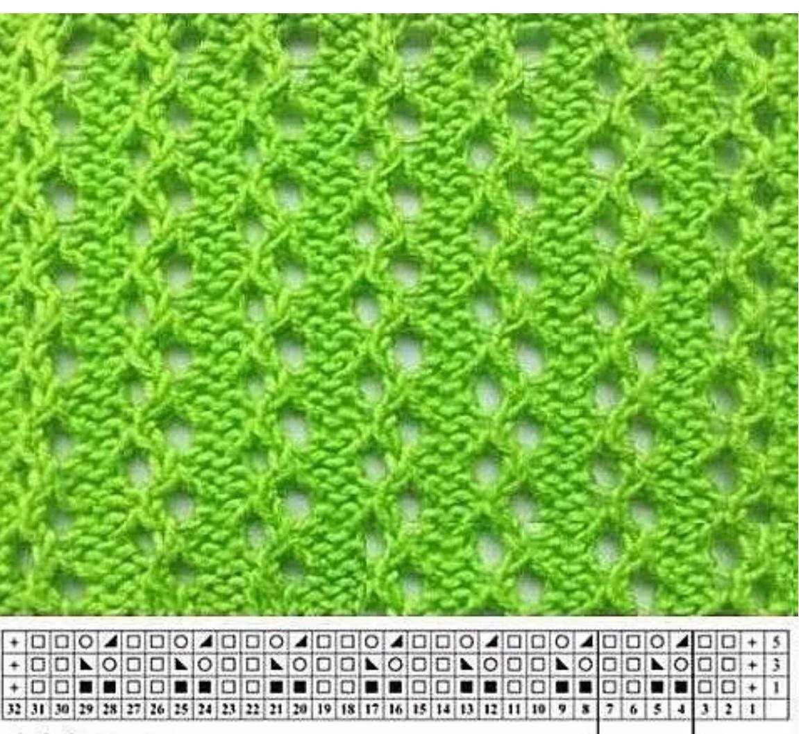 4 stitch knitting patterns