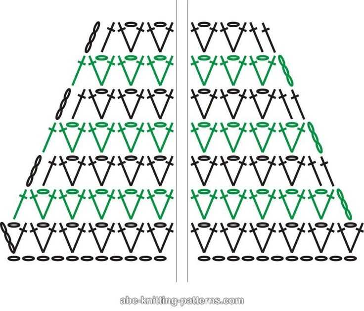 Abc knitting patterns free