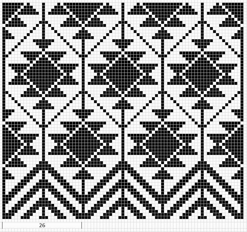 Ai knitting pattern generator