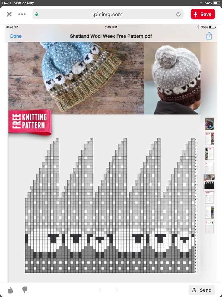 All free knitting hat patterns