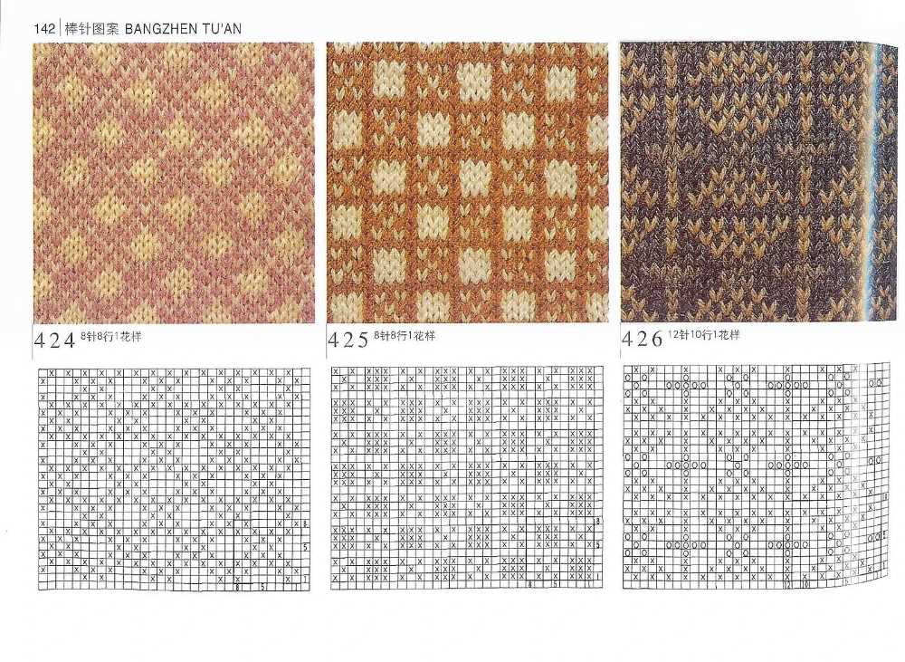 All free knitting patterns com