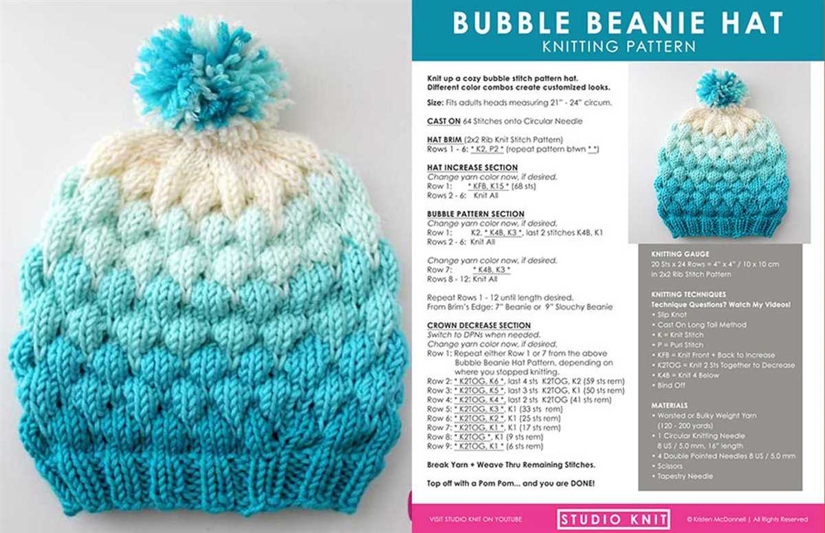 All free knitting hat patterns