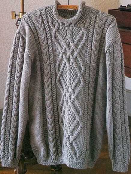 Aran knitting pattern