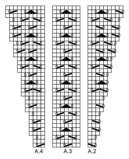 Aurora borealis knitting pattern