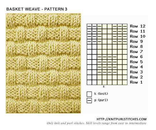Basket weave dishcloth pattern knitting