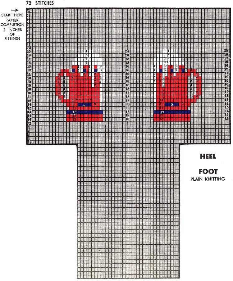 Beer sock knitting pattern