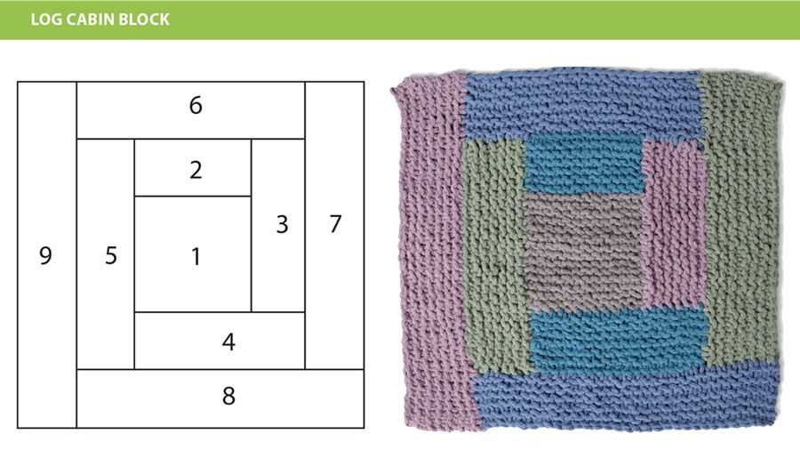 Bernat patterns knitting free
