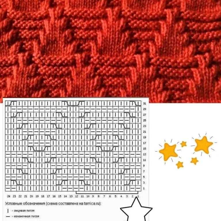 Bhkc knitting patterns