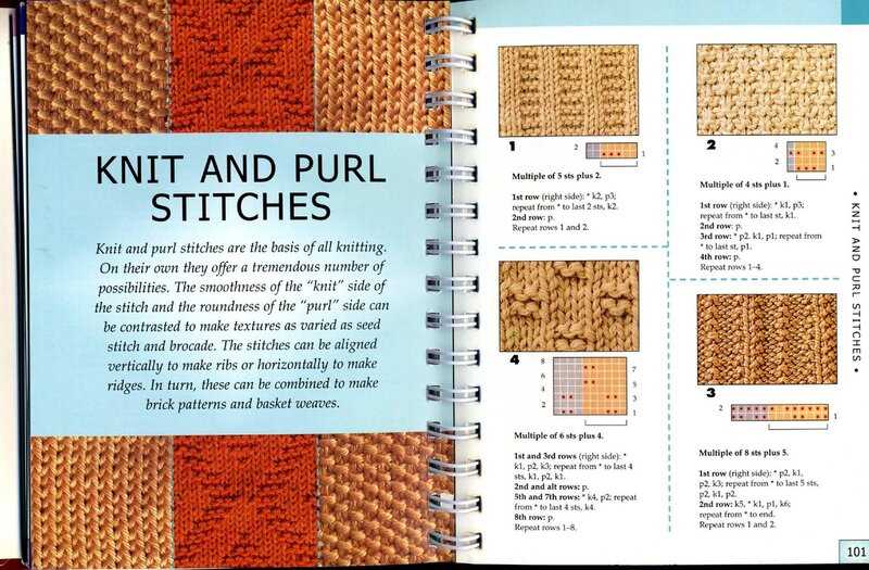 Big book of knitting stitch patterns pdf