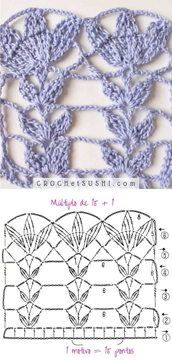 Can crochet patterns be converted to knitting