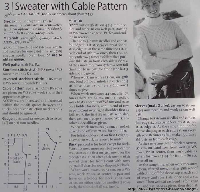 Cap sleeve knitting pattern