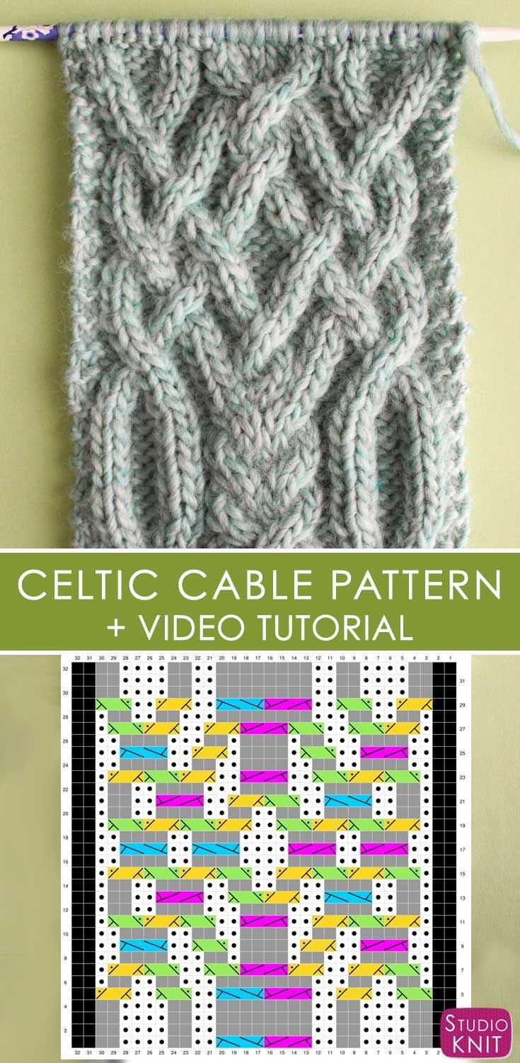 Celtic cable knitting pattern