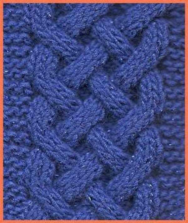 Celtic knit cable pattern