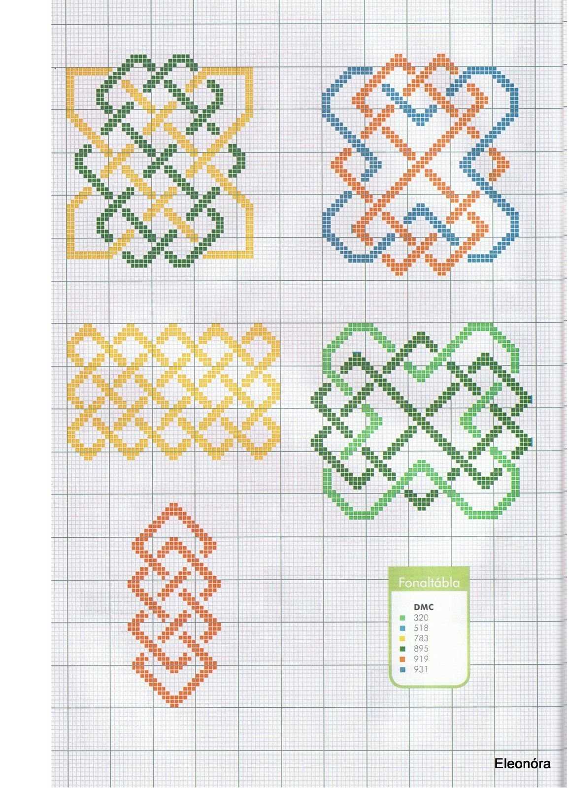 Celtic cross knitting pattern