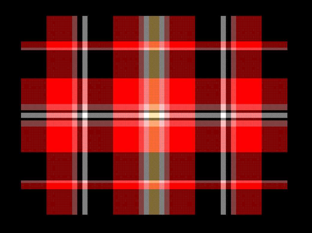 Checkered knit pattern