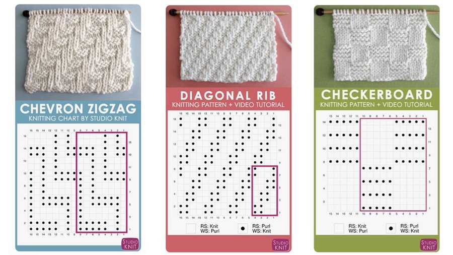 Chevron knitting pattern chart
