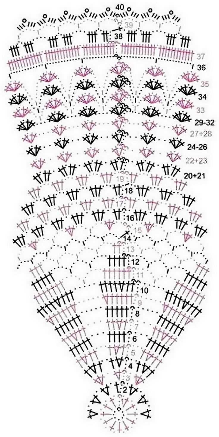 Circular vest knitting pattern free