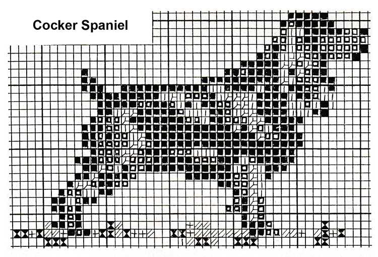 Cocker spaniel knitting pattern
